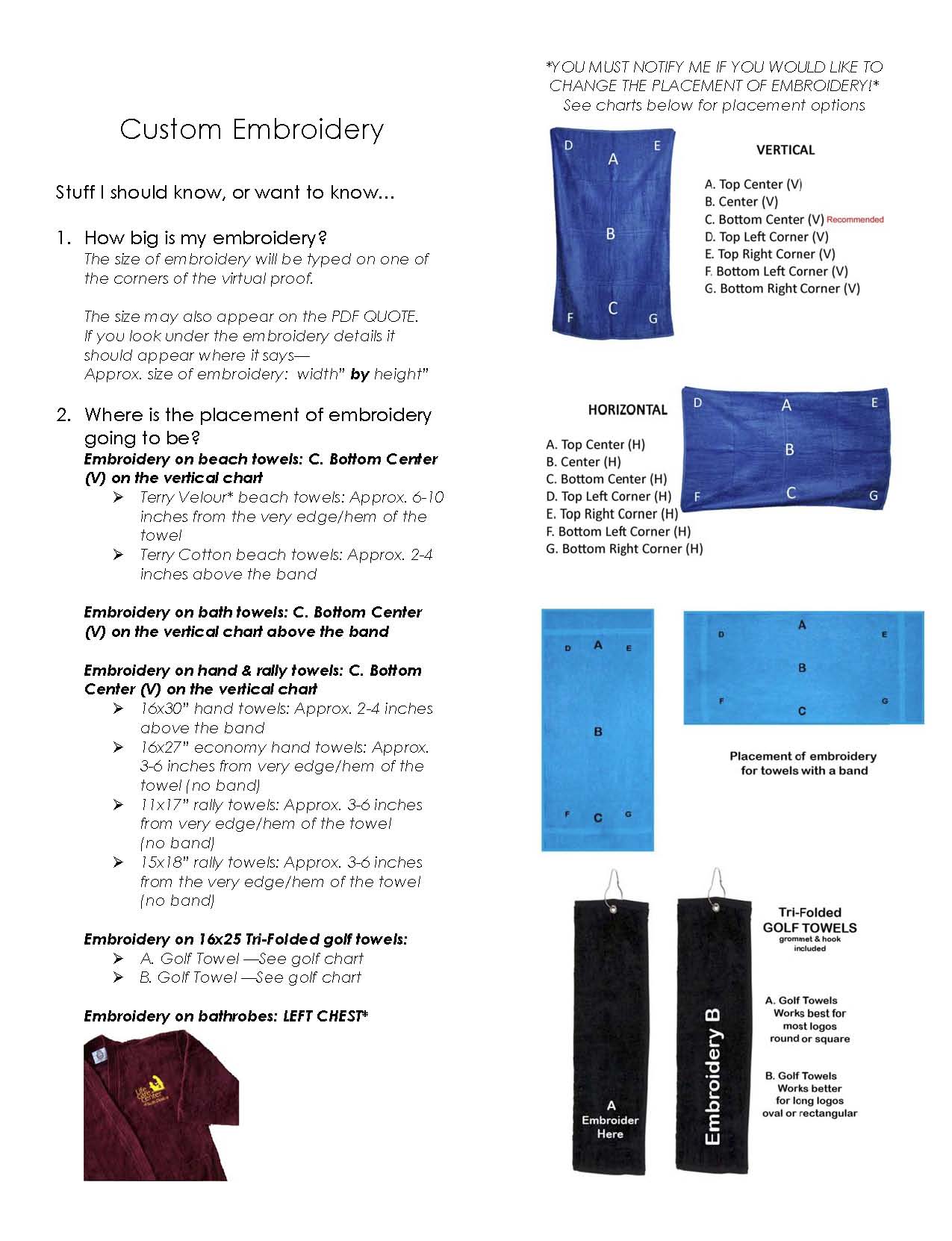 Frequently Asked Questions